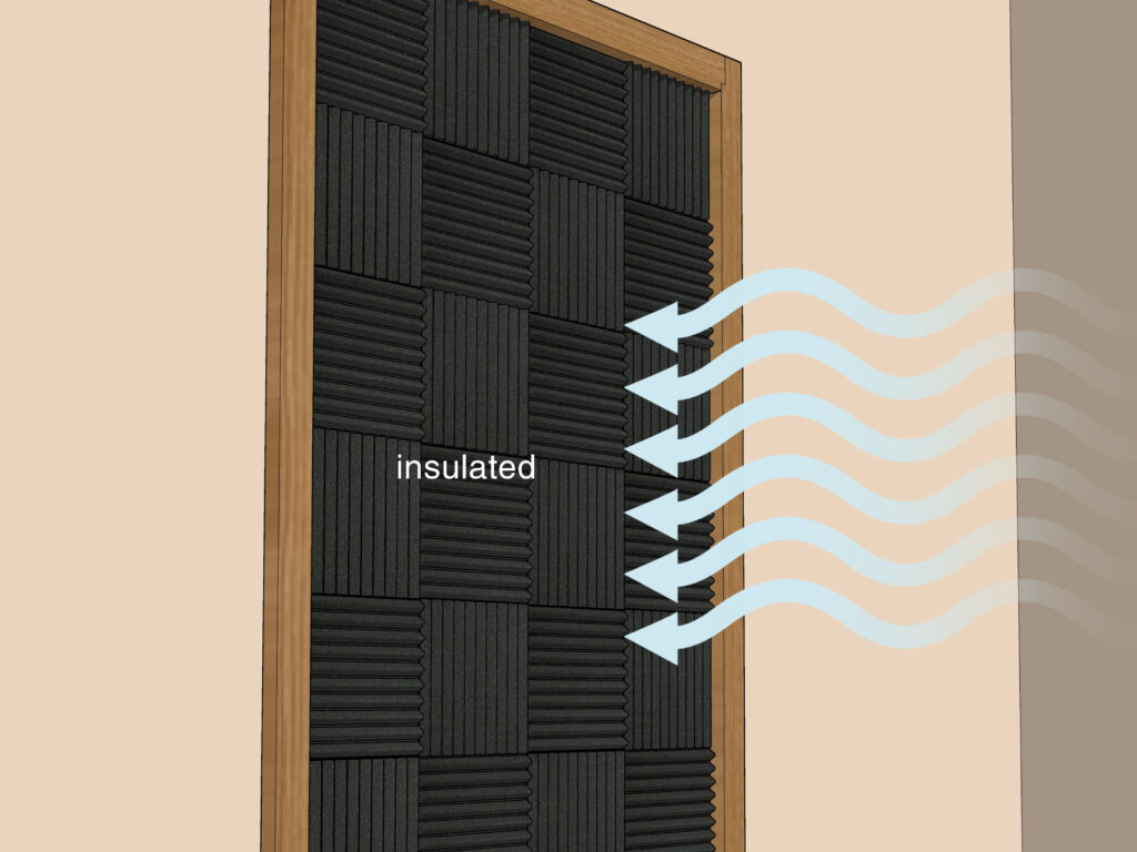 soundproof a door step 14 version 2